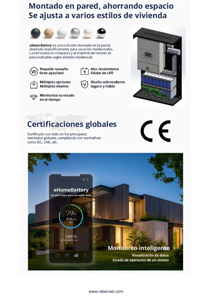 ehomebattery certificaciones y monitoreo
