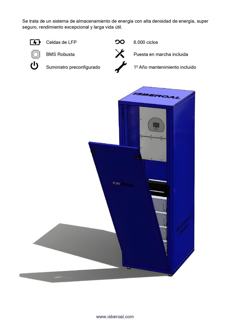 eboxbattery para comercios y hosteleria
