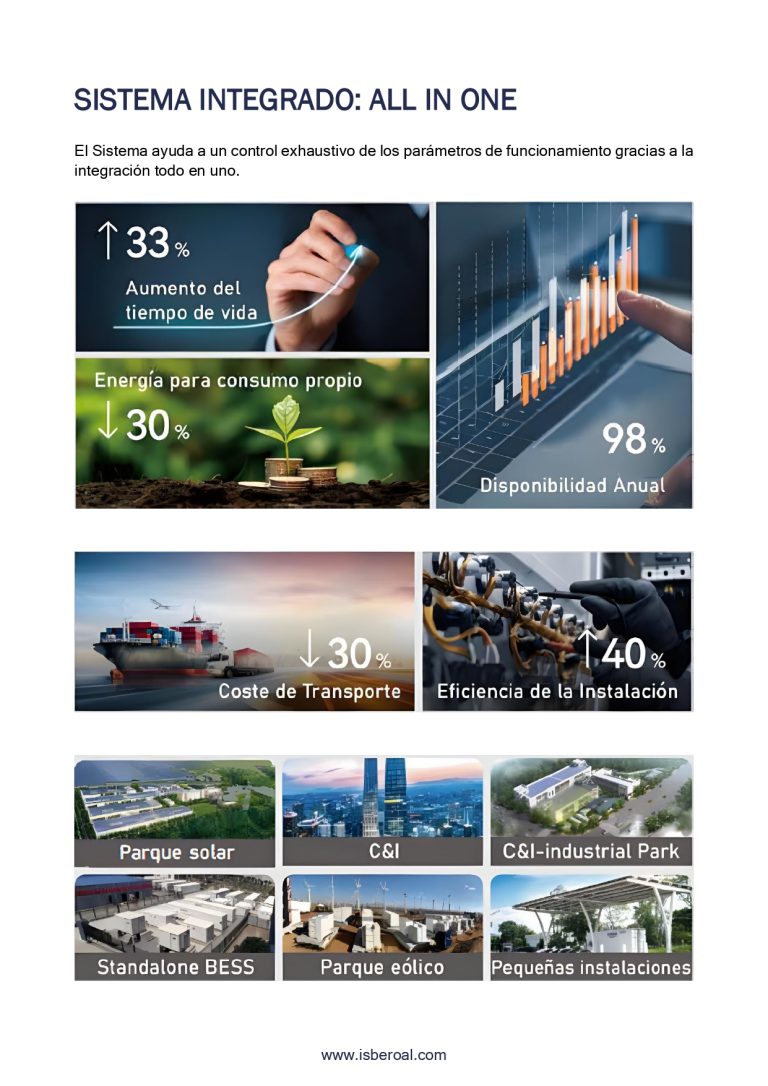 eboxbattery para comercios y hosteleria