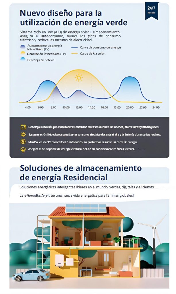ehomebattery nuevo diseño